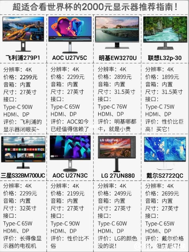 世界杯直播平台画质对比分析 世界杯直播平台画质对比分析