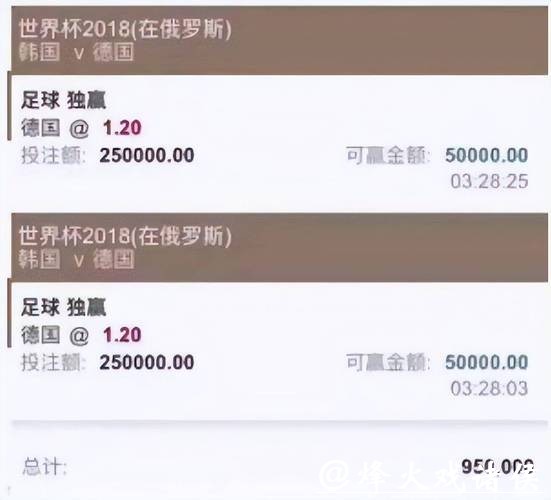 如何正确选择世界杯买球平台?全面解析 如何正确选择世界杯买球平台?全面解析