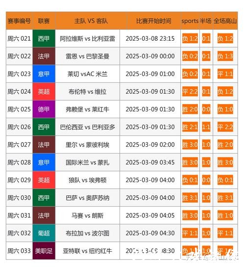 世界杯投注官网专业解读实时信息服务