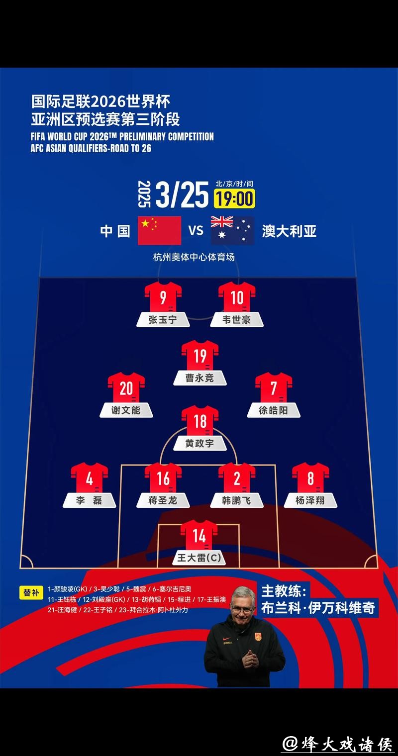 世界杯外围竞猜之亚洲球队前瞻