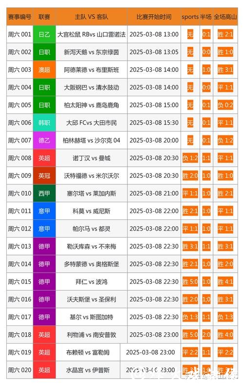 什么是正规世界杯下注网站特点？
