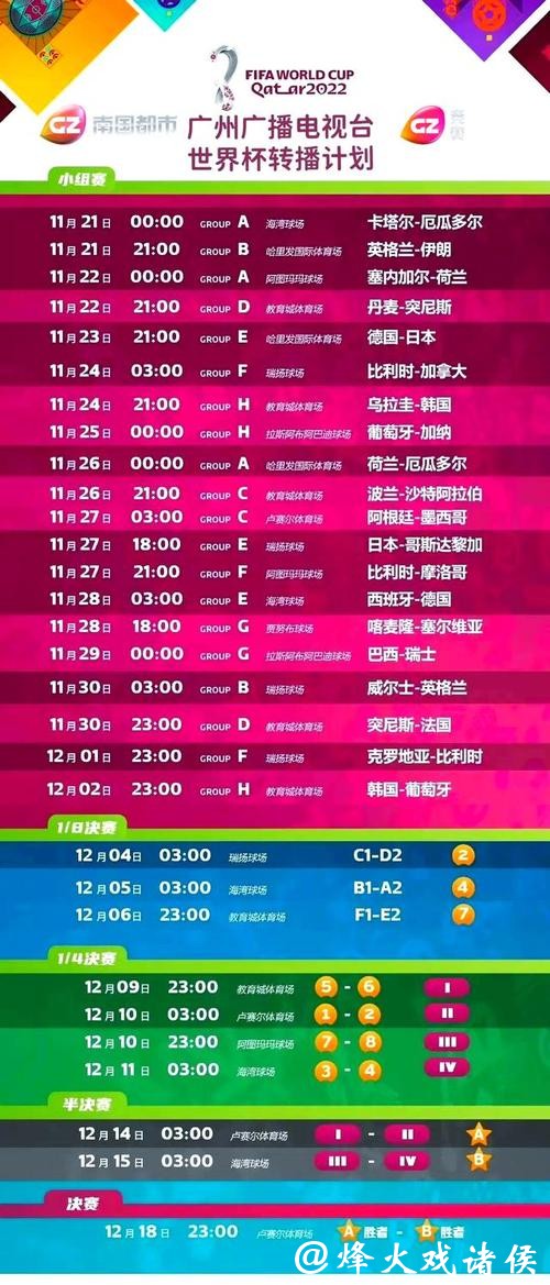 世界杯直播解说：专家点评与实时分析