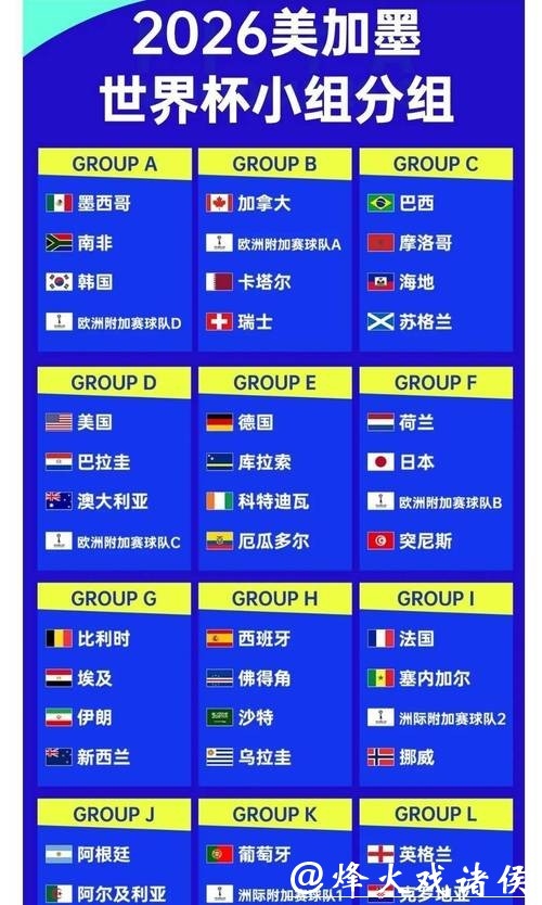 2026世界杯下注赔率解读：如何科学分析