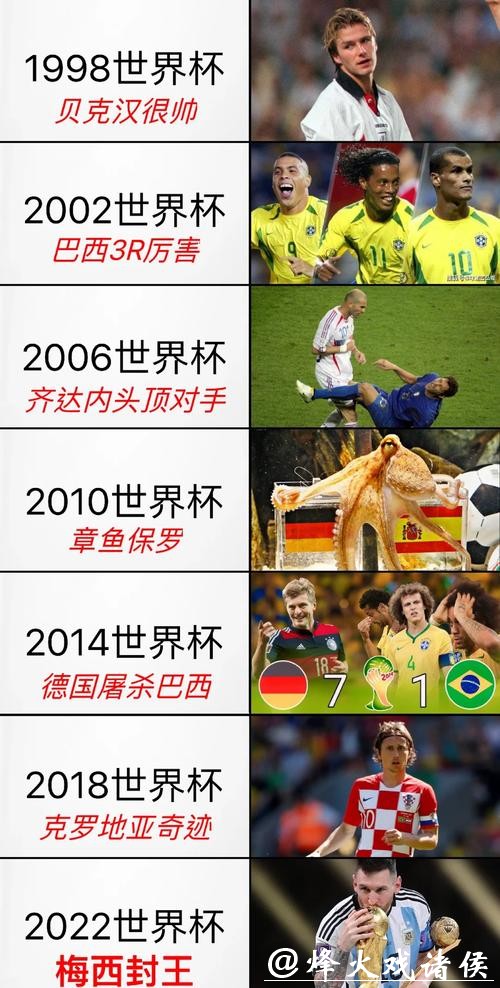 世界杯外围赛的经济与文化影响